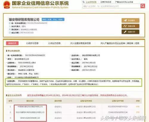 雄安新智庫注冊成立，聚焦計算機信息技術咨詢服務